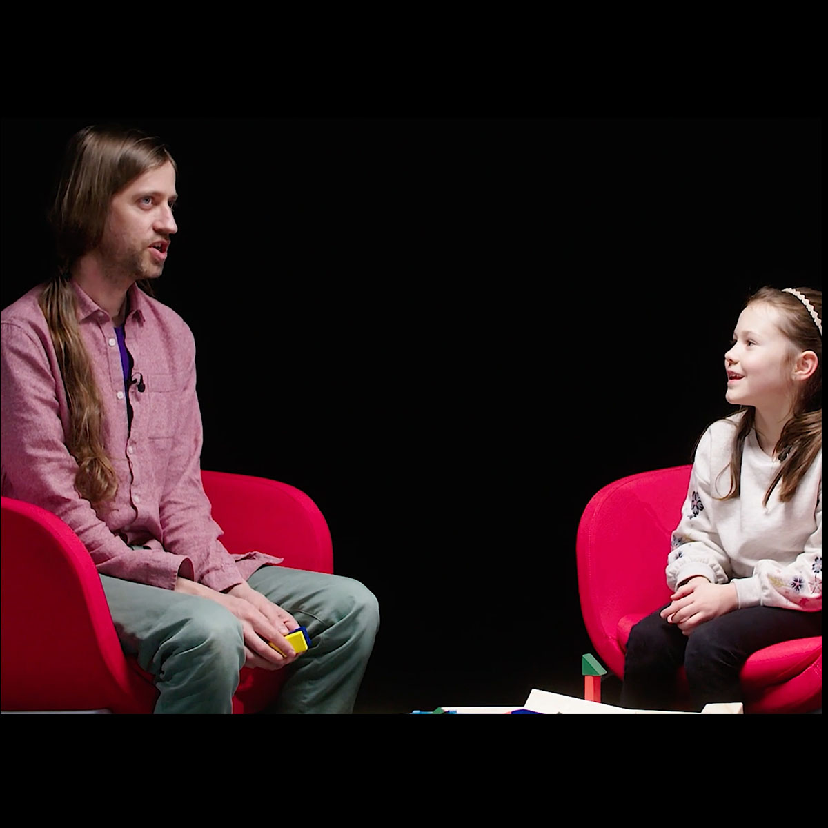 5 Levels of Design Research