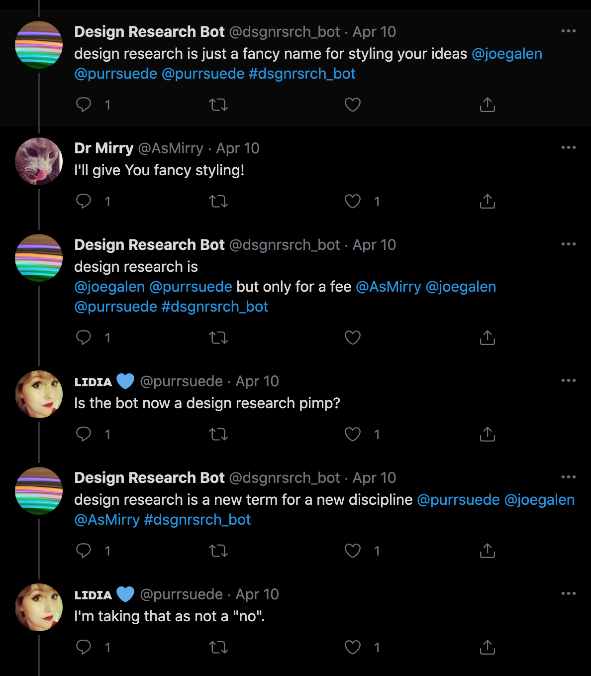 What is an AI's view of the Design Research landscape?
